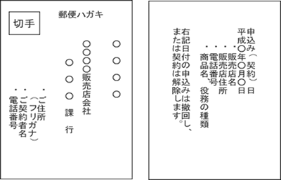 クーリング・オフ